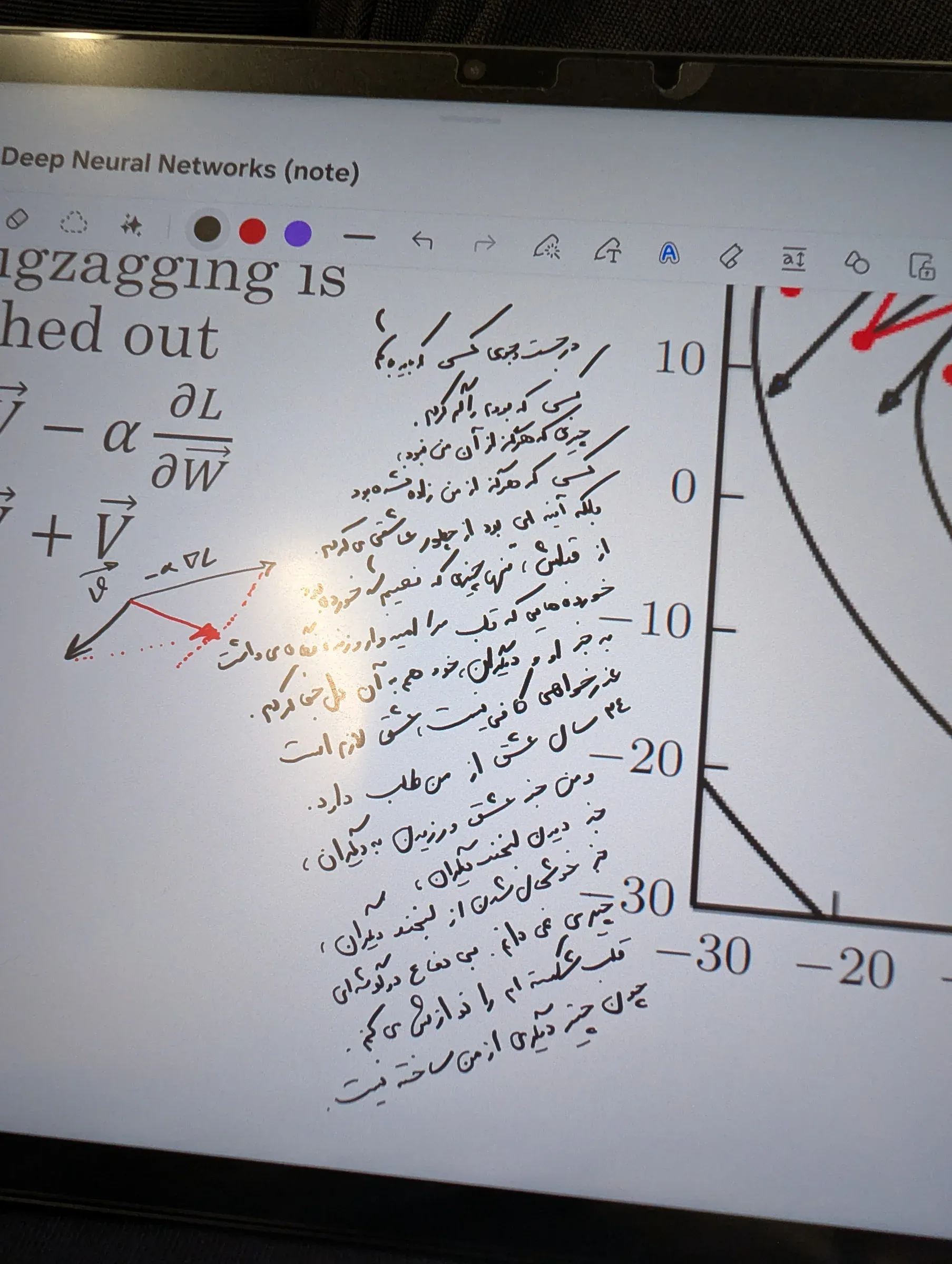 Handwritten lines in Farsi, written across class notes on deep neural networks on a tablet